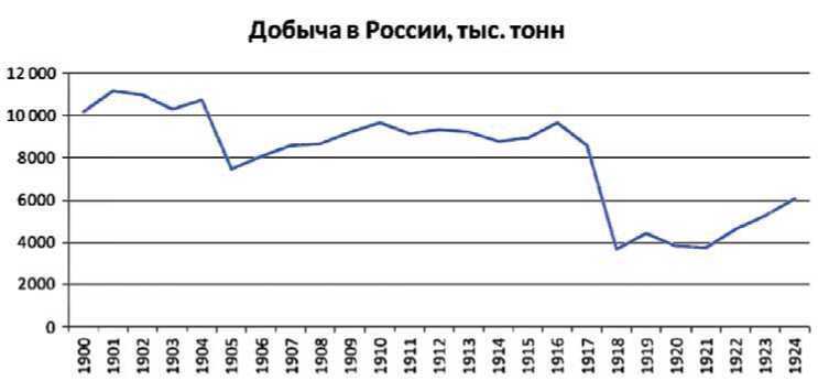 Политическая коррупция в Третьем рейхе - i_096.jpg