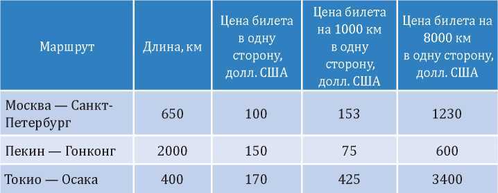 Политическая коррупция в Третьем рейхе - i_106.jpg