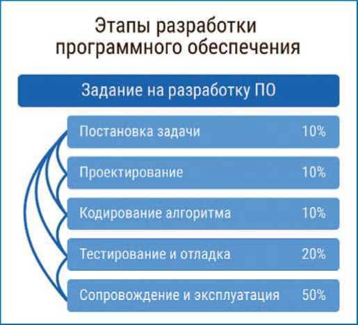 Политическая коррупция в Третьем рейхе - i_112.jpg