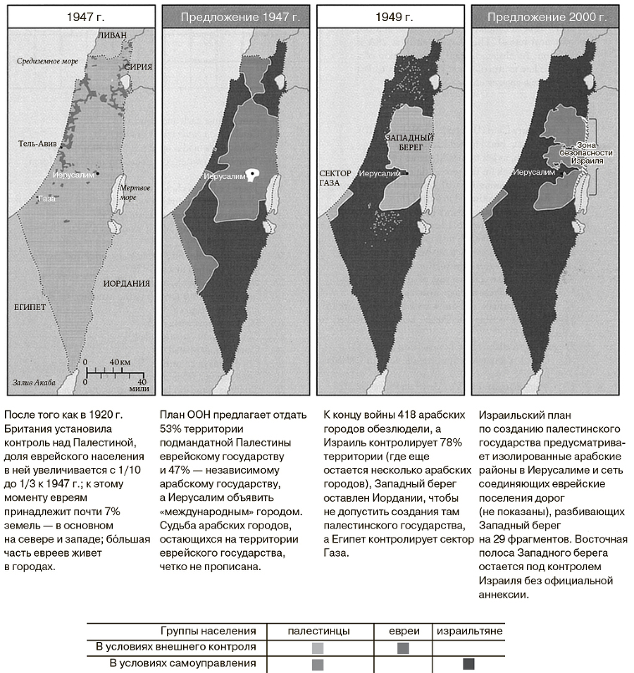 Израильско-палестинский конфликт. Непримиримые версии истории - i_004.jpg