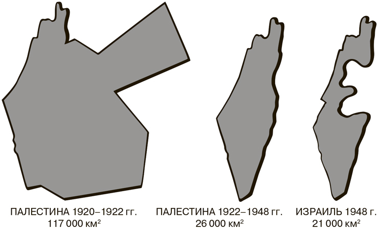Израильско-палестинский конфликт. Непримиримые версии истории - i_005.jpg
