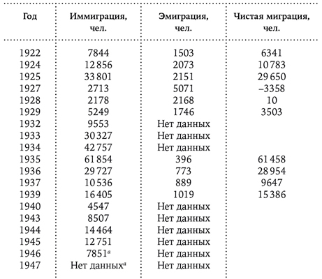 Израильско-палестинский конфликт. Непримиримые версии истории - i_009.jpg