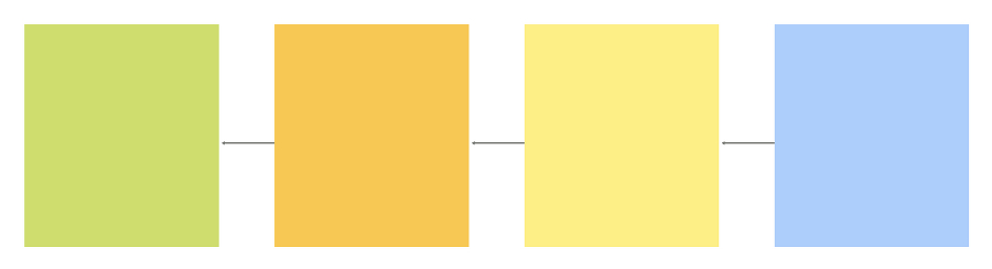 Карта гипотез. Как создать стратегию для себя, своей семьи и бизнеса - i_016.png