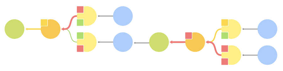 Карта гипотез. Как создать стратегию для себя, своей семьи и бизнеса - i_017.png