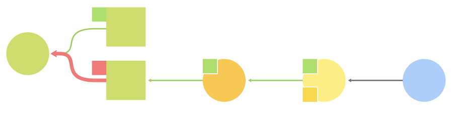 Карта гипотез. Как создать стратегию для себя, своей семьи и бизнеса - i_029.png