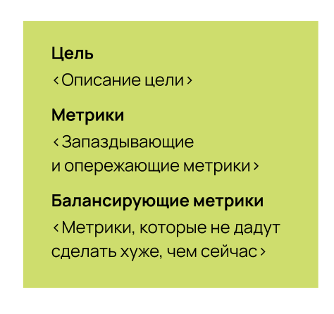 Карта гипотез. Как создать стратегию для себя, своей семьи и бизнеса - i_032.png