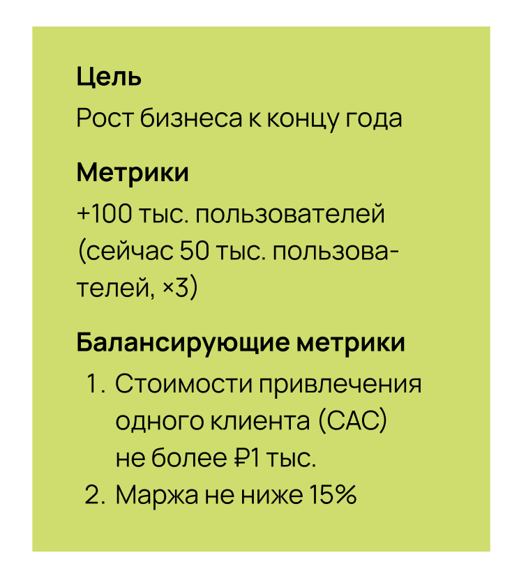 Карта гипотез. Как создать стратегию для себя, своей семьи и бизнеса - i_033.png