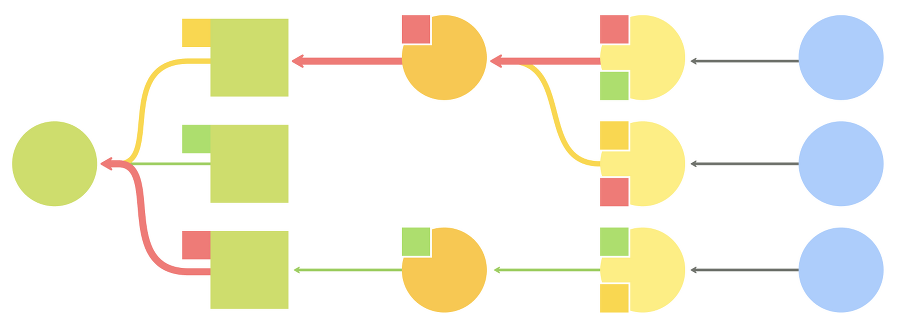 Карта гипотез. Как создать стратегию для себя, своей семьи и бизнеса - i_034.png