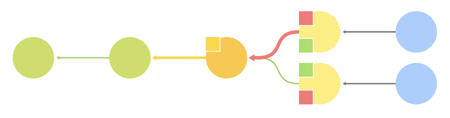 Карта гипотез. Как создать стратегию для себя, своей семьи и бизнеса - i_037.png