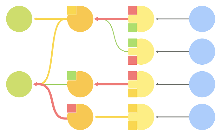 Карта гипотез. Как создать стратегию для себя, своей семьи и бизнеса - i_040.png