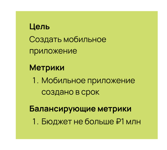 Карта гипотез. Как создать стратегию для себя, своей семьи и бизнеса - i_043.png
