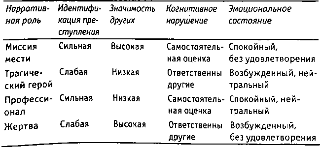 Криминальная психология - i_008.png