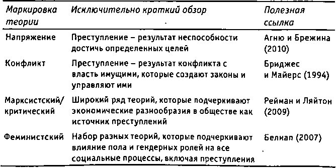 Криминальная психология - i_011.png