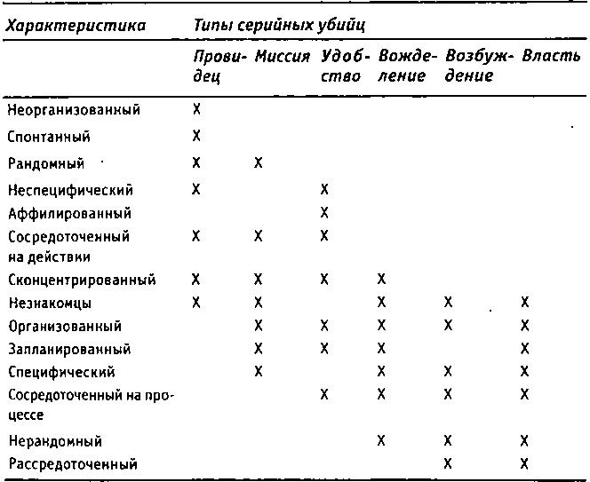 Криминальная психология - i_021.png