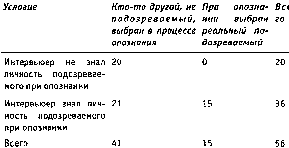 Криминальная психология - i_027.png