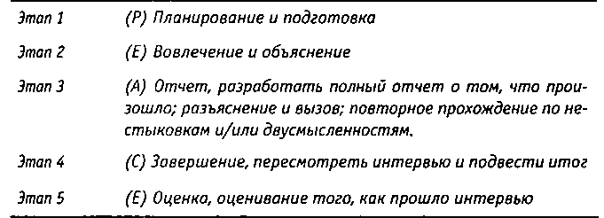 Криминальная психология - i_030.png