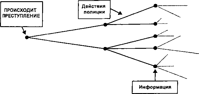 Криминальная психология - i_037.png