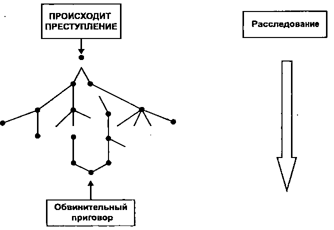 Криминальная психология - i_038.png