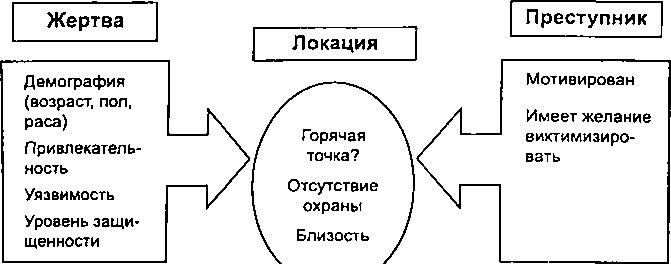 Криминальная психология - i_056.png