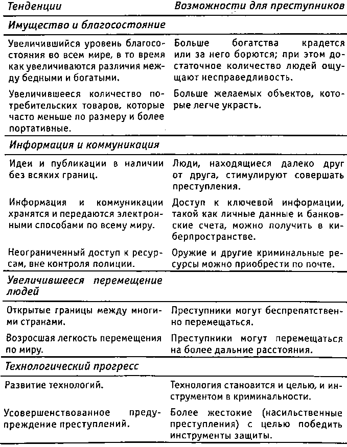 Криминальная психология - i_058.png
