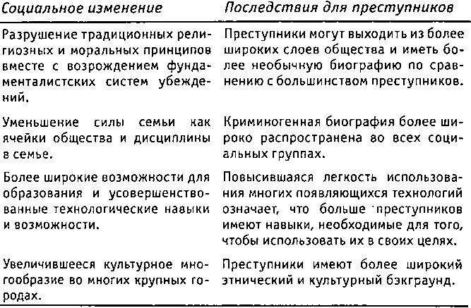 Криминальная психология - i_059.png