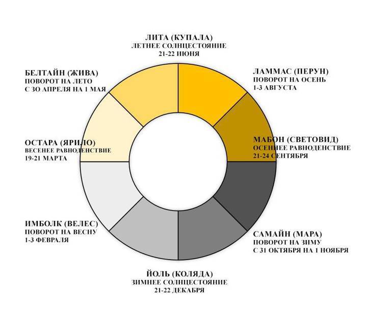 Авангард. Первый круг (СИ) - _2.jpg