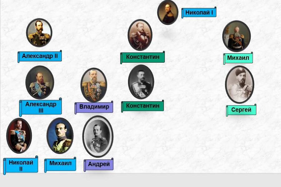 Путешествие в Петербург 1900-го года. Михайловская артиллерийская академия - _4.jpg