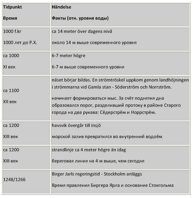 Петербург на границе цивилизаций - doc2fb_image_02000004.jpg