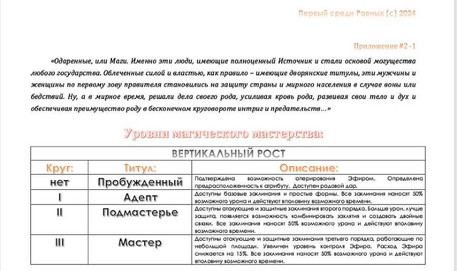 "Фантастика 2025-191". Компиляция. Книги 1-29 (СИ) - i_004.jpg