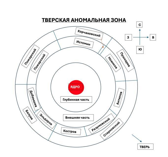 "Фантастика 2025-191". Компиляция. Книги 1-29 (СИ) - i_012.jpg