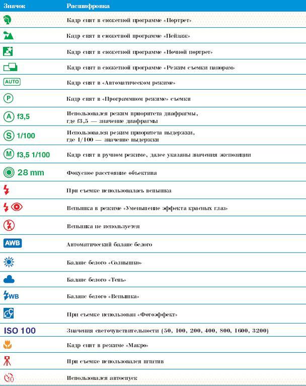 Цифровая фотография в простых примерах - _78.jpg