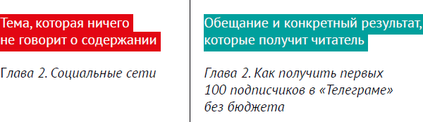 Пишите полезные книги. Как сделать, чтобы ваш нон-фикшен читали и рекомендовали. Роб Фитцпатрик. Саммари - i_001.png