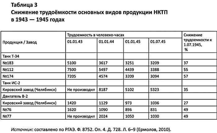 Прометей № 7 - i_005.jpg
