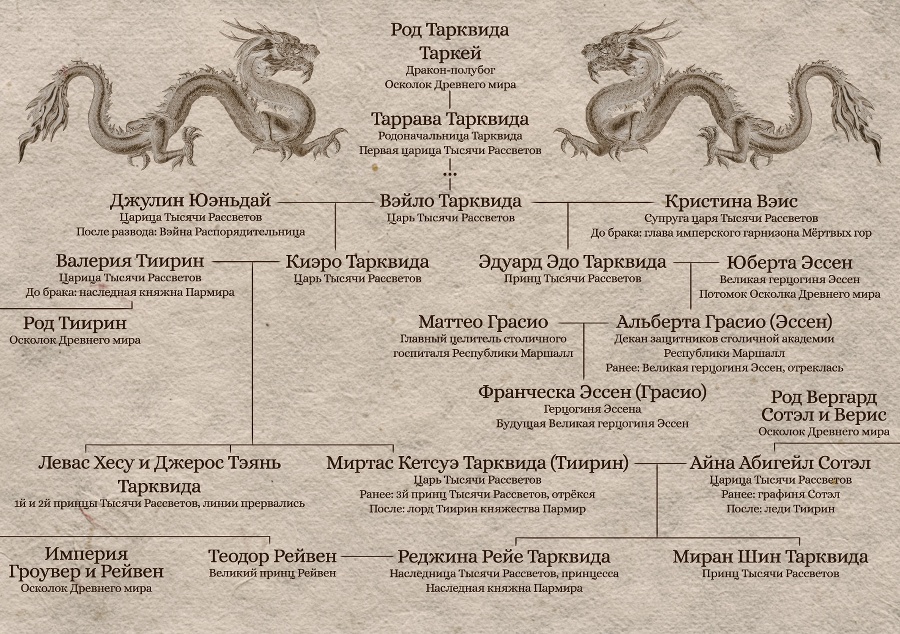 Реджина 3. Игры трёх Владык - _0.jpg