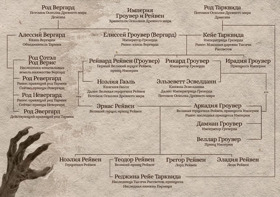Реджина 3. Игры трёх Владык - _1.jpg