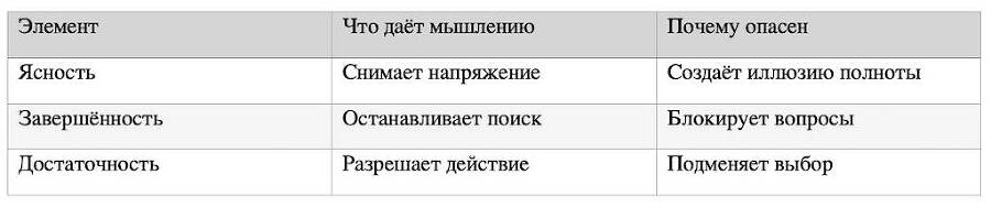 AI-Sense. Как нейросети создают ощущение понимания и управляют решениями - _1.jpg