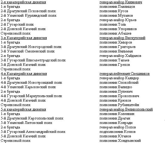 Дорогой славы и утрат. Казачьи войска в период войн и революций - _06.png