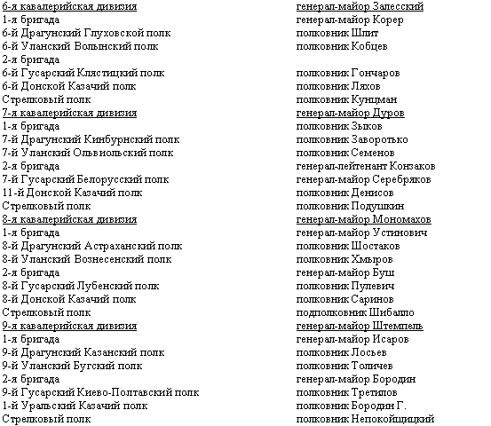 Дорогой славы и утрат. Казачьи войска в период войн и революций - _07.png