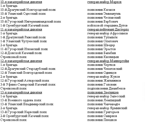 Дорогой славы и утрат. Казачьи войска в период войн и революций - _08.png