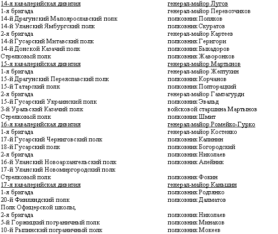 Дорогой славы и утрат. Казачьи войска в период войн и революций - _09.png