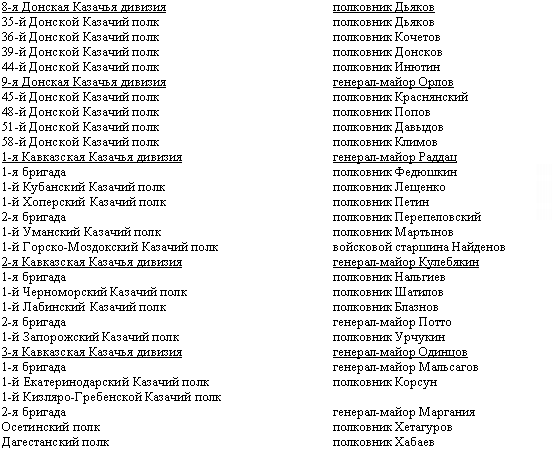 Дорогой славы и утрат. Казачьи войска в период войн и революций - _12.png
