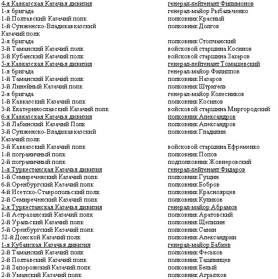 Дорогой славы и утрат. Казачьи войска в период войн и революций - _13.png