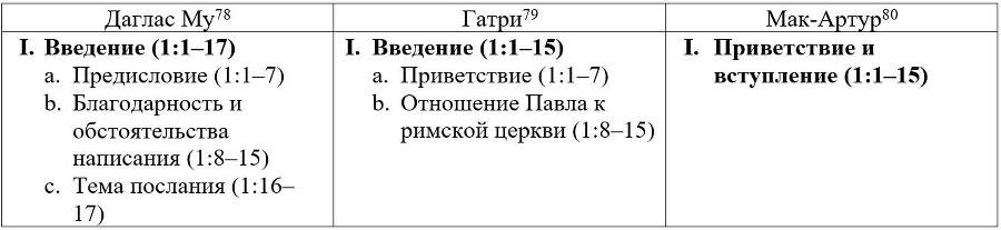 Комментарий на послание к Римлянам - _2.jpg