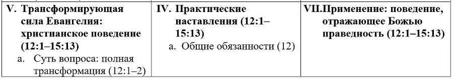 Комментарий на послание к Римлянам - _4.jpg