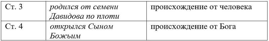 Комментарий на послание к Римлянам - _6.jpg