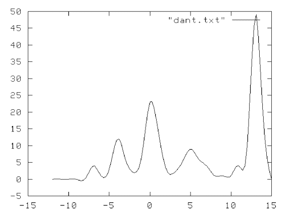 Другая история литературы - i_006.png
