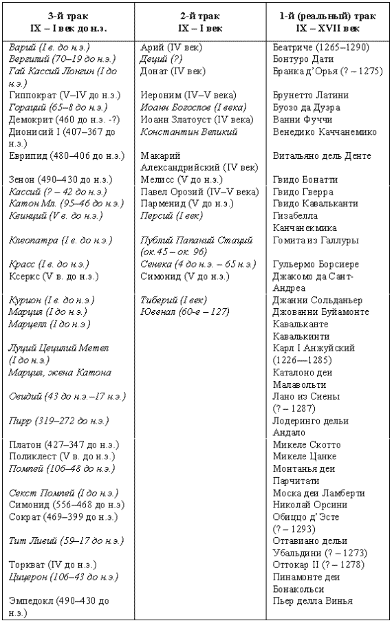 Другая история литературы - i_009.png