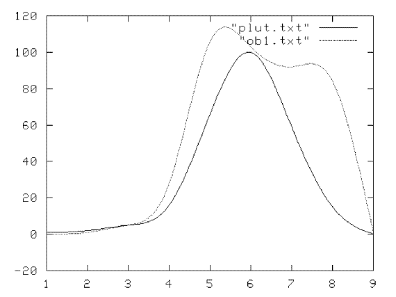 Другая история литературы - i_026.png