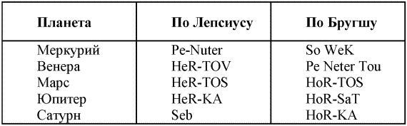 Другая история литературы - i_123.png