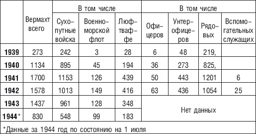 Сексуальный миф Третьего Рейха - i_002.png